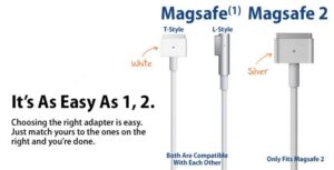 Magsafe 1 or Magsafe 2 the Right Macbook Charger) | PH